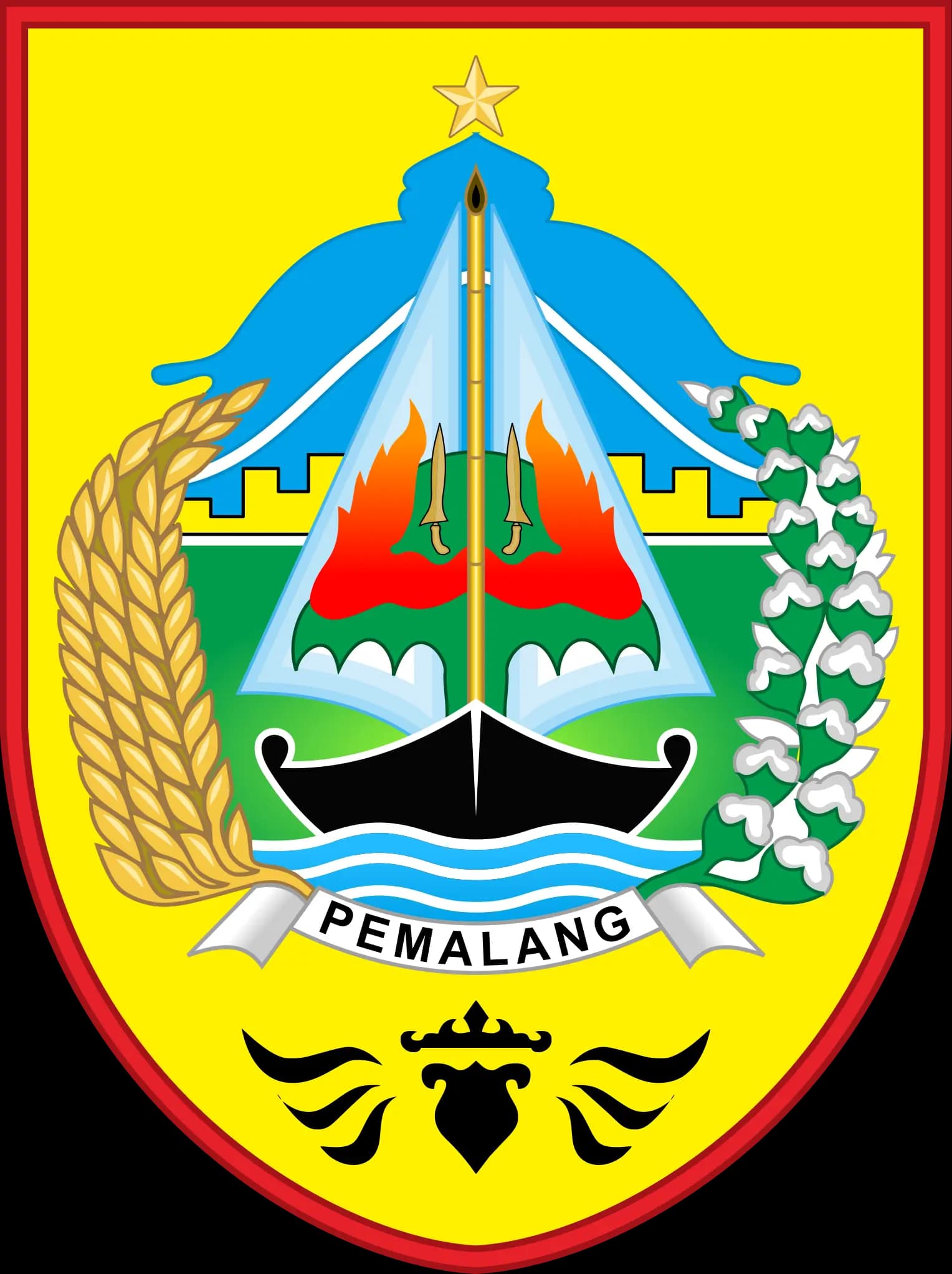 Pemkab. Pemalang